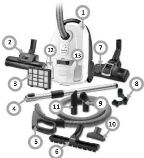 AMICA Suracon Pet VM 7003 - 2