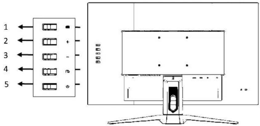ASROCK PG27FF1A - Touches de l'OSD - 1