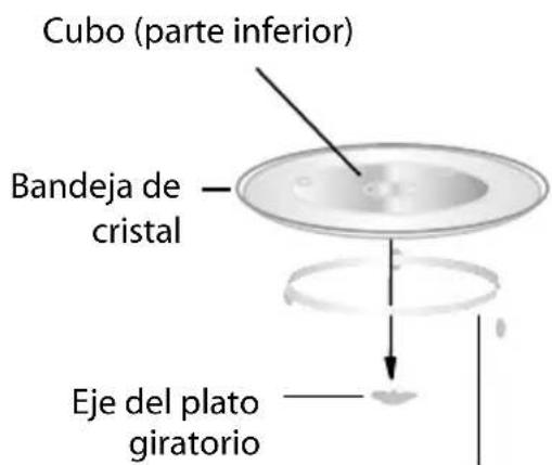 TOSHIBA MWMG20P(BK) - INSTALACIÓN DEL PLATO GIRATORIO - 1