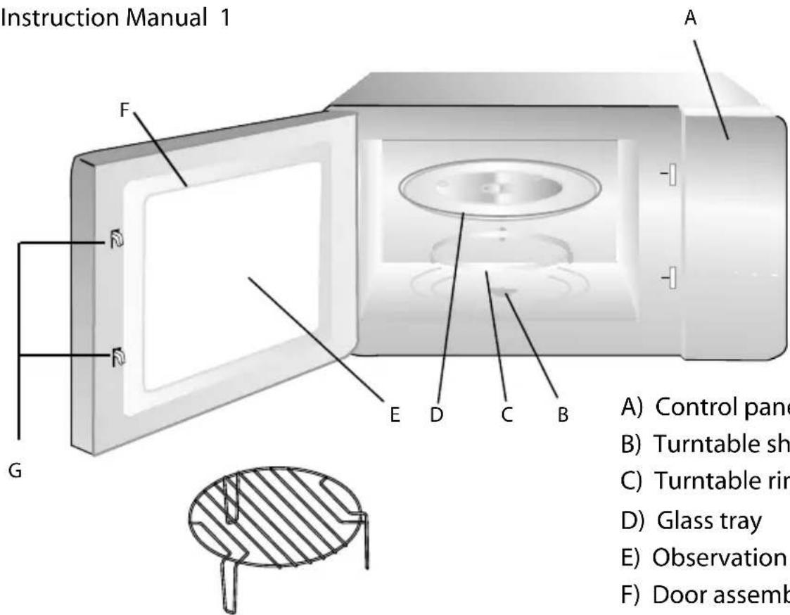 TOSHIBA MWMG20P(BK) - Names of Oven Parts and Accessories - 1