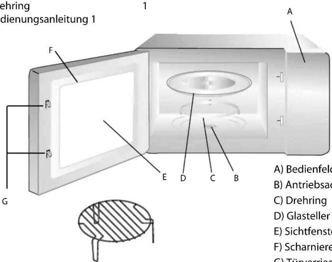 TOSHIBA MWMG20P(BK) - Teile und Zubehör Bezeichnung - 1