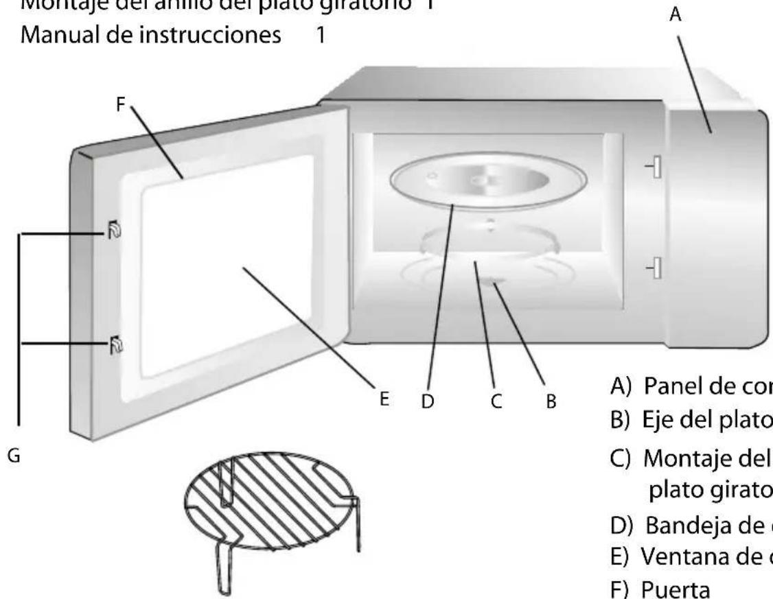 TOSHIBA MWMG20P(BK) - Nombres de las piezas del horno y accesorios - 1