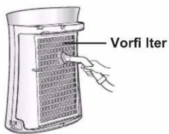Vorfi Iter