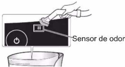 Sensor de odor