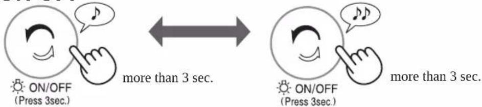 ON/OFF (Press 3sec.) more than 3 sec. ON/OFF (Press 3sec.) more than 3 sec.