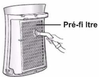 Pré-fi ltre