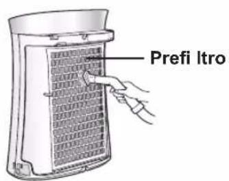 Prefi Itro