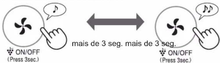 ON/OFF (Press 3sec.) mais de 3 seg. mais de 3 seg. ON/OFF (Press 3sec.)