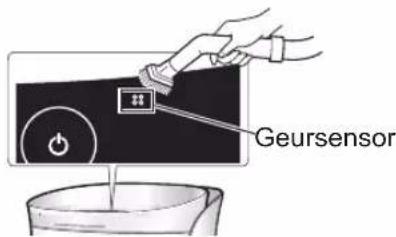 Geursensor