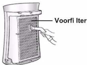 Voorfi Iter