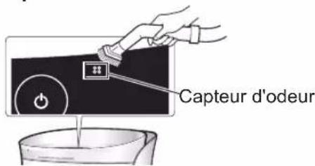 Capteur d'odeur