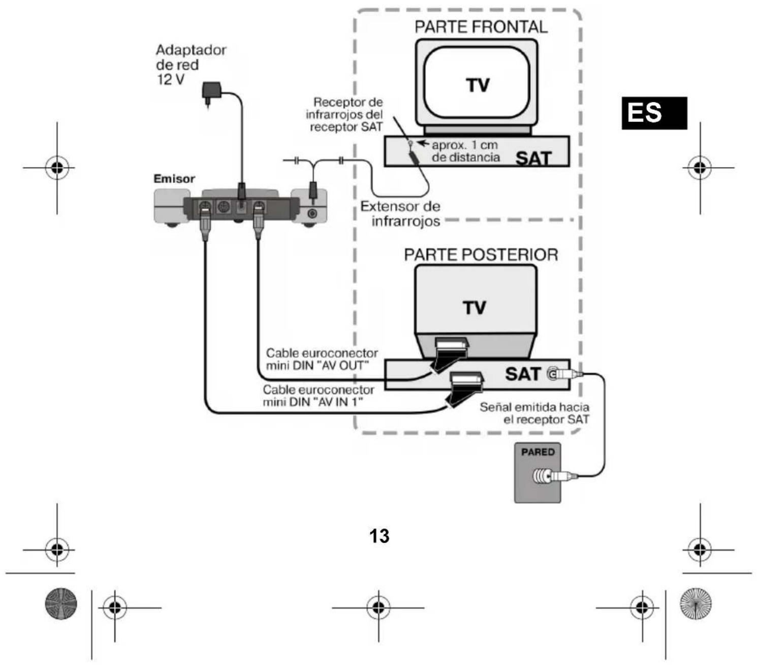 MEDION LIFE S65002 (MD 82044) - Ejemplo de disposición del emisor - 1