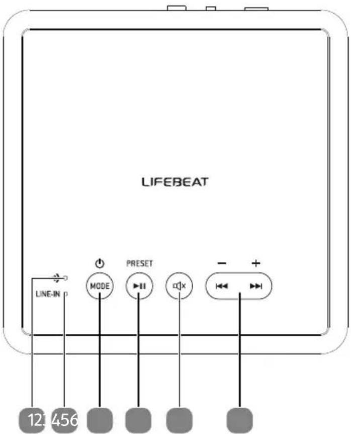 LIFEBEAT LINE-IN MODE PRESET - + 12 456