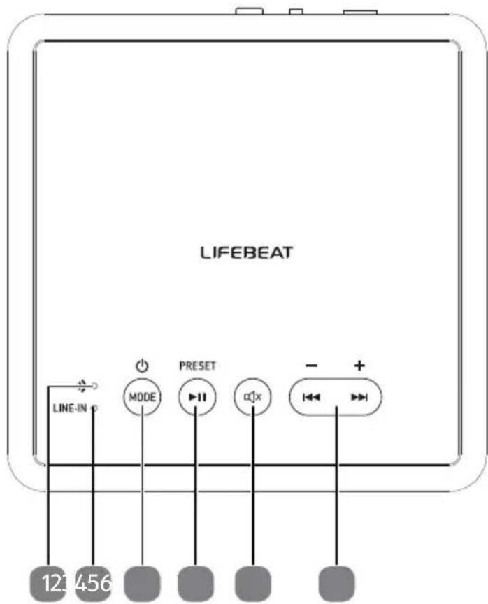 LIFEBEAT LINE-IN MODE PRESET a*x - + 121 456