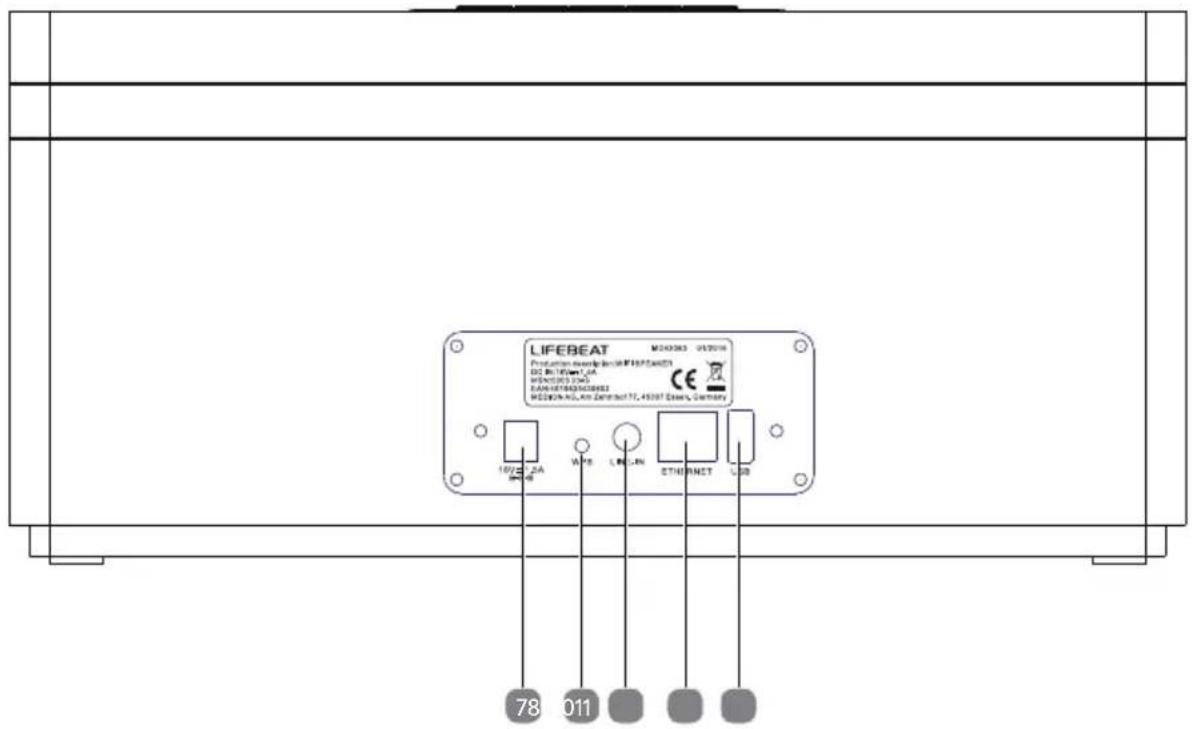 LIFEBEAT M240363 0157016 Production Number: 0157016 (M19774407) DC Bk 18WmV, GA WEN0203 2403 KAN41878035058882 M240363 NO., Km Derivate 77, 45007 Dass, Germany 10V 2A V PS L M LIN ETHORNET L DB 78 011