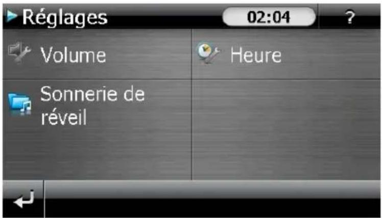 Réglages 02:04 ? Volume Heure Sonnerie de réveil