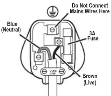 Do Not Connect Mains Wires Here Blue (Neutral) 3A Fuse Brown (Live) CCRD GRIP