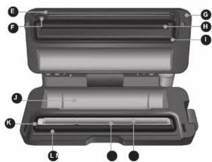 FOODSAVER VS2190X - 2