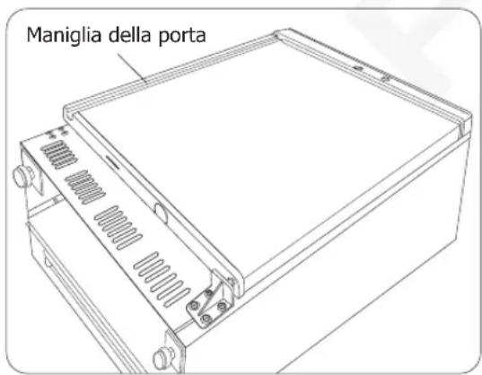 POLAR CD615 - Inversione della porta (Escluso il modello CB921/CD086/CD087/CD088) - 1