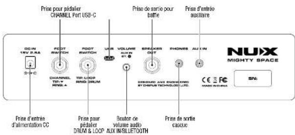 NUX Mighty Space - Panneau de commande et prises d'entrée/sorting Panneau de commande et prises d'entrée/sorting - 1
