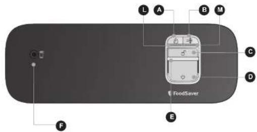 FOODSAVER VS1190X - 1