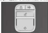 FOODSAVER VS1190X - Avant deranger iappareil - 1