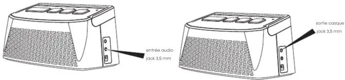 CGV My Speaker TV - INSTALLATION - 3