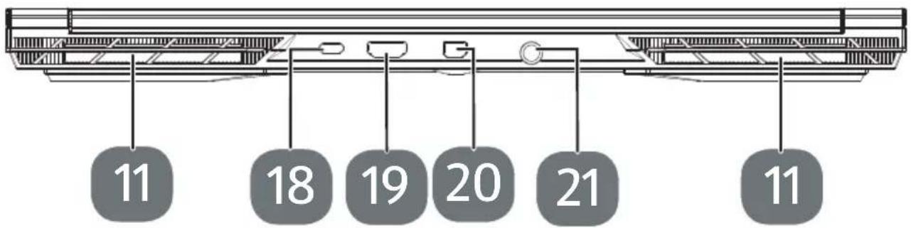 11 18 19 20 21 11