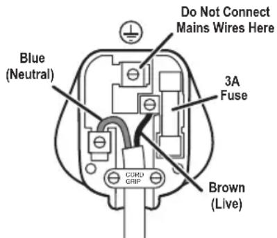 FOODSAVER FFS006X - Fitting a Plug (UK/Ireland only) - 1