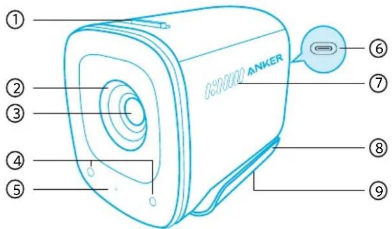 Anker PowerConf C200 - Genel Bakış - 1