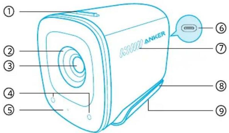 ① ② ③ ④ ⑤ ⑥ ⑦ ⑧ ⑨ ANKER