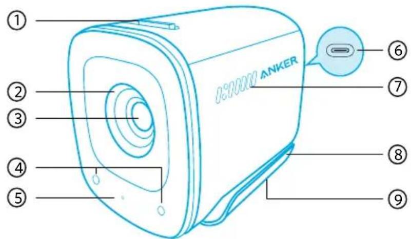 ① ② ③ ④ ⑤ ⑥ ⑦ ⑧ ⑨ ANKER