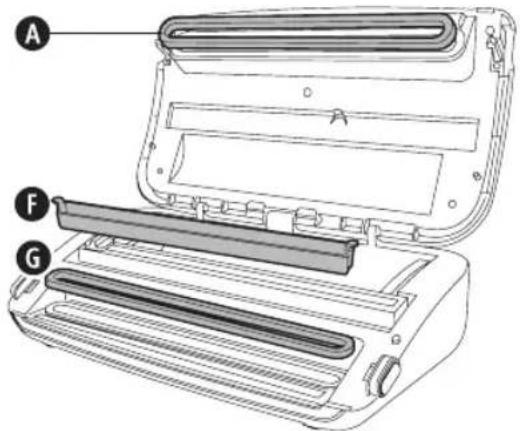FOODSAVER FFS016X - Pflege und Reinigung - 1