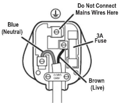 FOODSAVER FFS016X - Fitting a Plug (UK/Ireland only) - 1