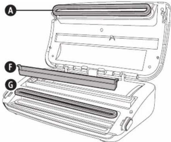 FOODSAVER FFS016X - Never immerse the unit or power cord and plug in water or any other liquid. Always unplug the unit before cleaning. - 1