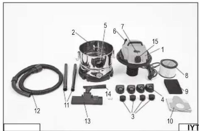 Labeled diagram of a vacuum cleaner with numbered parts for identification