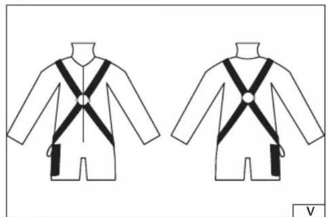 Yato YT85003 - 6