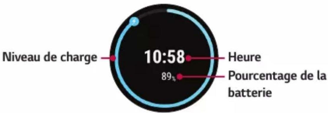 LG Watch Urbane 2nd Edition W200A - Remarque - 1