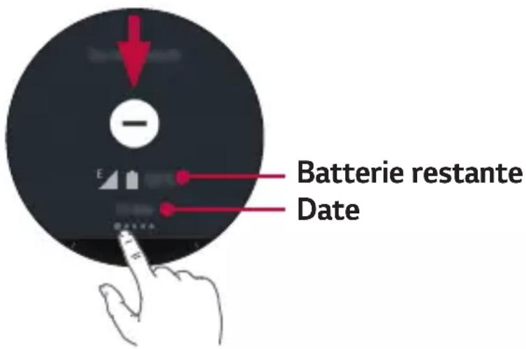Batterie restante Date