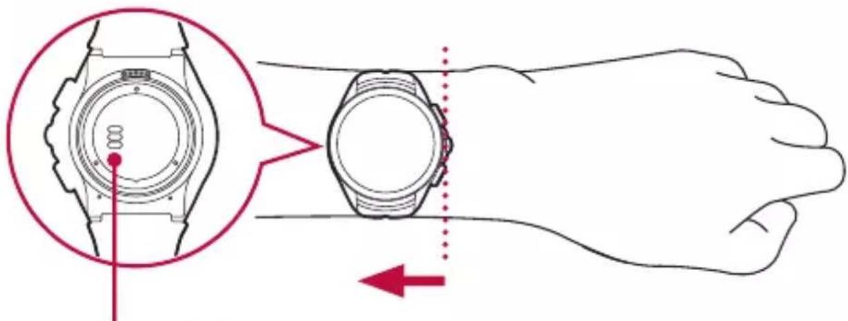 LG Watch Urbane 2nd Edition W200A - Capteur de fréquence cardiaque - 1