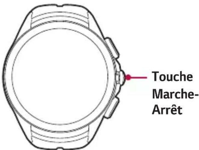 Touche Marche- Arrêt