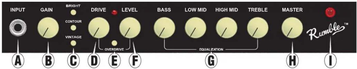 INPUT GAIN BRIGHT CONTOUR DRIVE LEVEL BASS LOW MID HIGH MID TREBLE MASTER Rumble™ A B C D E F OVERDRIVE EQUALIZATION G H I