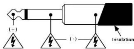 (+) (-) Insulation