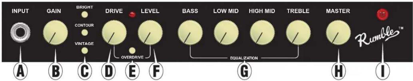 INPUT GAIN BRIGHT CONTOUR DRIVE LEVEL BASS LOW MID HIGH MID TREBLE MASTER Rumble™ A B C D E F OVERDRIVE EQUALIZATION G H I
