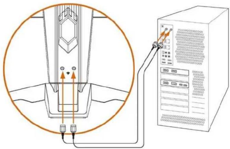 ASROCK PG32QF2B - Chapitre 5 Connexion du moniteur - 2