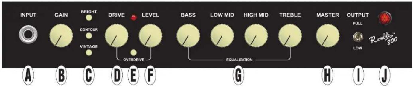 INPUT GAIN BRIGHT CONTOUR VINTAGE DRIVE LEVEL OVERDRIVE BASS LOW MID EQUALIZATION HIGH MID TREBLE MASTER OUTPUT FULL LOW Rumble® 300 A B C D E F G H I J
