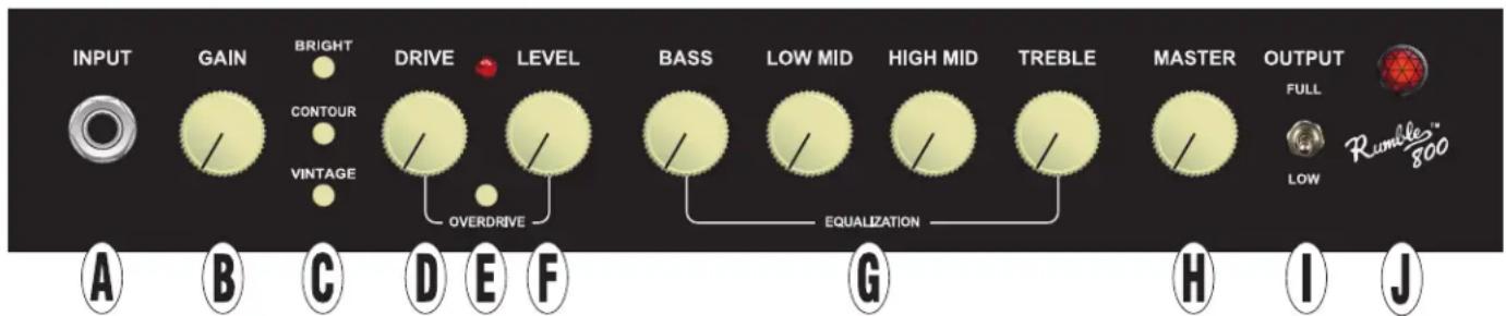 INPUT GAIN BRIGHT DRIVE LEVEL BASS LOW MID HIGH MID TREBLE MASTER OUTPUT FULL LOW Rumble™ 800 A B C D E F G H I J