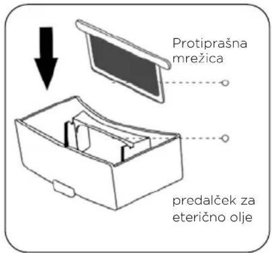 HISENSE AP580H - Vklop - 2