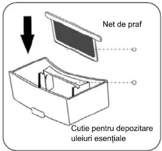 HISENSE AP580H - INSTRUCTIUNI PENTRU APLICAREA ULEIURILOR ESENTIALE - 4
