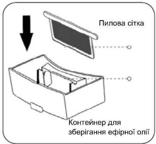 HISENSE AP580H - ІНСТРУКЦІЇ ІЗ ЗАСТОСУВАННЯ ЕФІРНИХ ОЛІЙ - 4